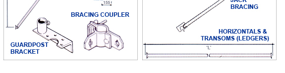 Cuplock support system product catalogue
